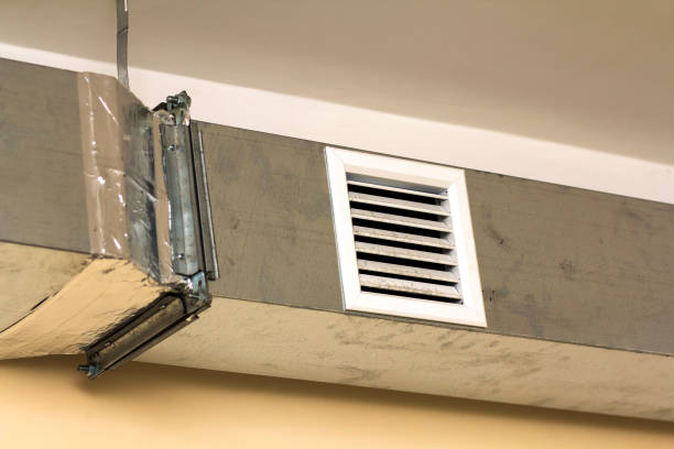 Best HVAC System Cleaning  in Candor, NC
